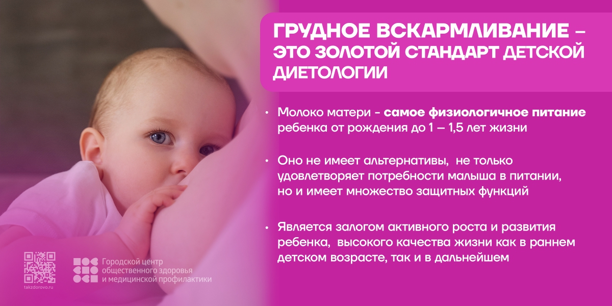 Неделя популяризации грудного вскармливания с 04.08.2025 по 10.08.2025