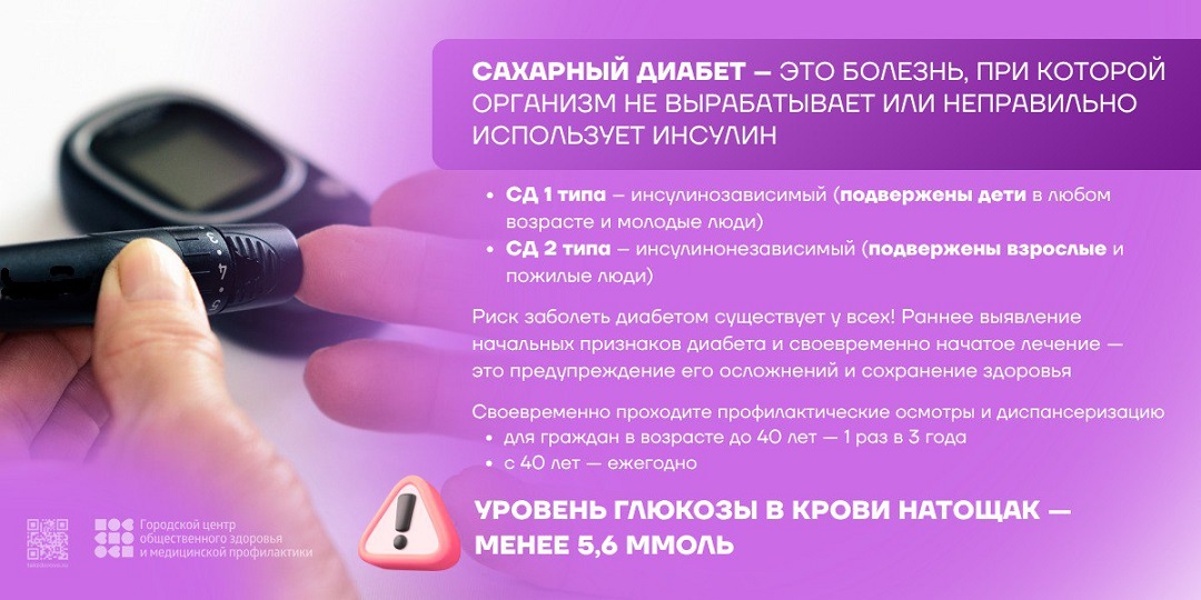 День борьбы с диабетом