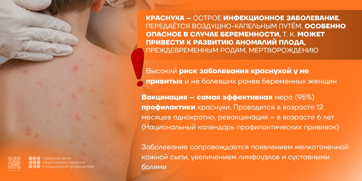 Проведение подчищающей иммунизации против краснухи с 01.10.2025 г. 