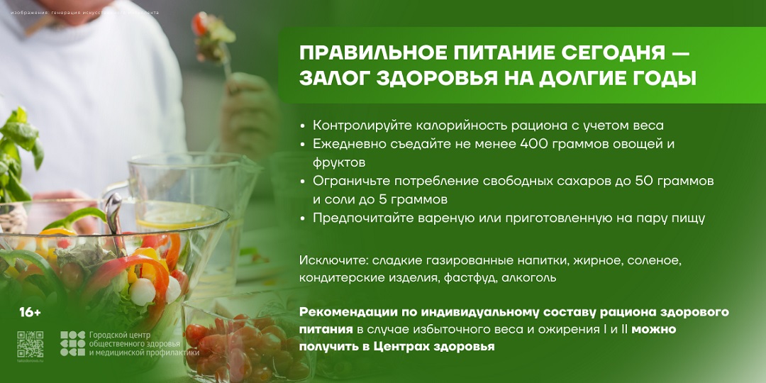 Неделя популяризации здорового питания с 22.12.2025 по 28.12.2025 г.