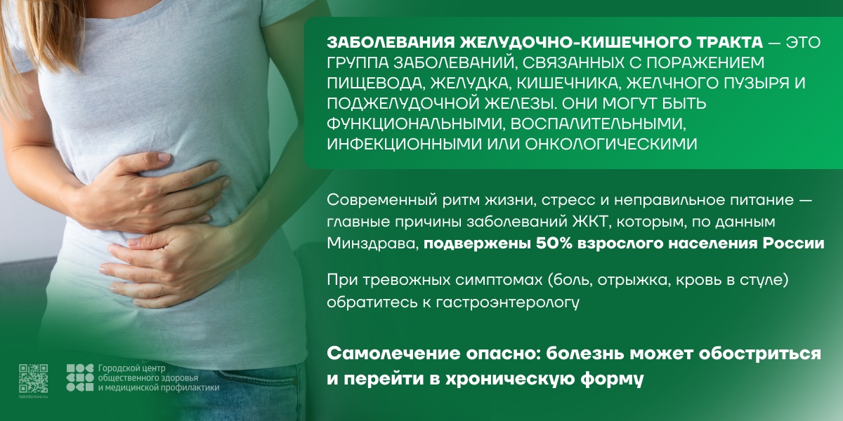 Неделя профилактики заболеваний ЖКТ с 24.11.2025 по 30.11.2025 года