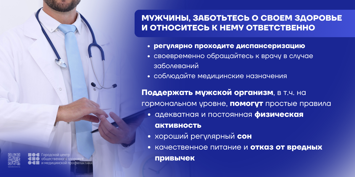 Мужчины, заботьтесь о своем здоровье и относитесь к нему ответственно